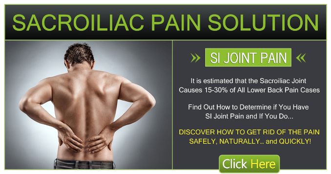 Sacroiliac Pain Solution Digital Download