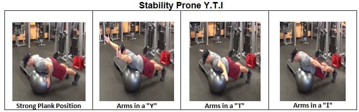 Stability Prone YTI
