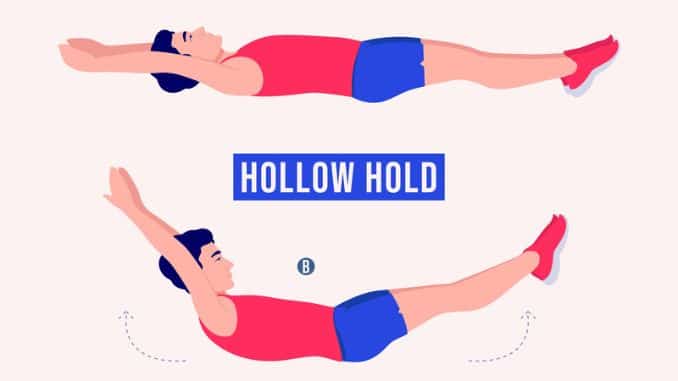 Hollow Hold Position - Hollow Body Rock