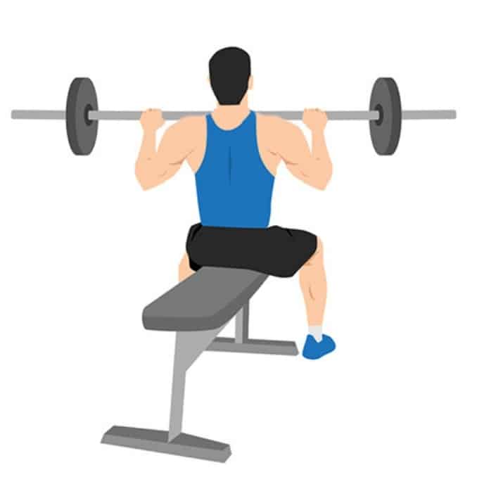 Fatigue Management - Power Shoulder