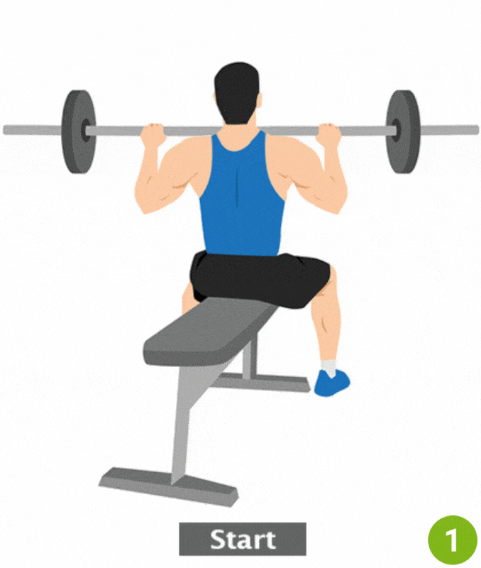 Initial Activation - Power Shoulder