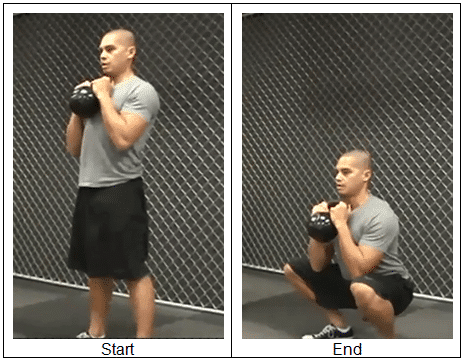 How to do Goblet Squat Exercise