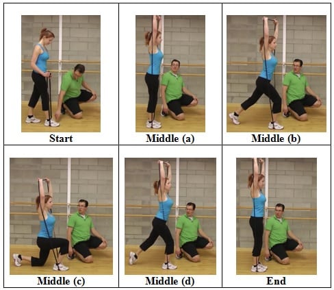 Overhead Band Reverse Lunge Resistive Band Exercises