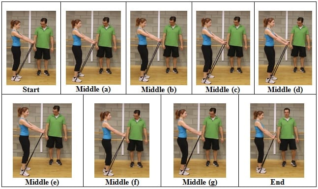 Side Shuffle with Straight Arms (side view) Resistive Band Exercises