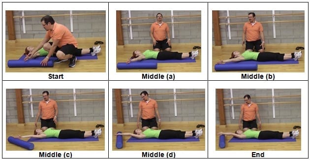 Isometrics into a Foam Roller Exercise