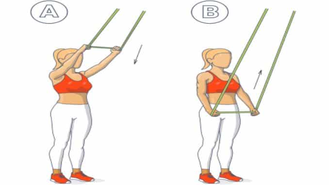 exercise-thin-resistance-band
