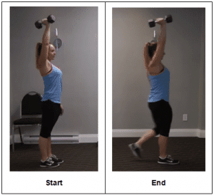 Excellent Exercise for Improved Stability of the Shoulder