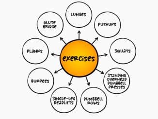 Best Bang for Your Buck Exercises