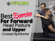Best Exercise For Forward Head Posture and Upper Crossed Syndrome A