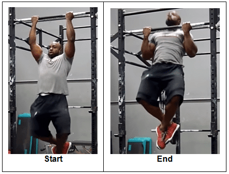 Chin Ups Exercises to Strengthen Your Upper Body