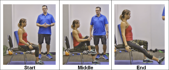 Work on the Range of Motion of the Knees