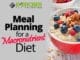 Meal Planning for a Macronutrient Diet