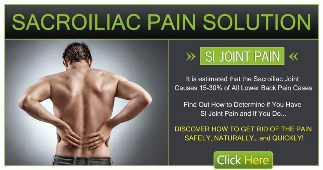 Promotional Blog Graphic #2 for Sacroiliac Pain Solution