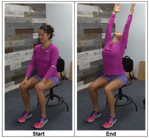 4 Simple Seated Stretches for Happy Hips - Exercises For Injuries