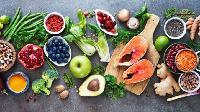 What You Should Be Eating for Tendonitis