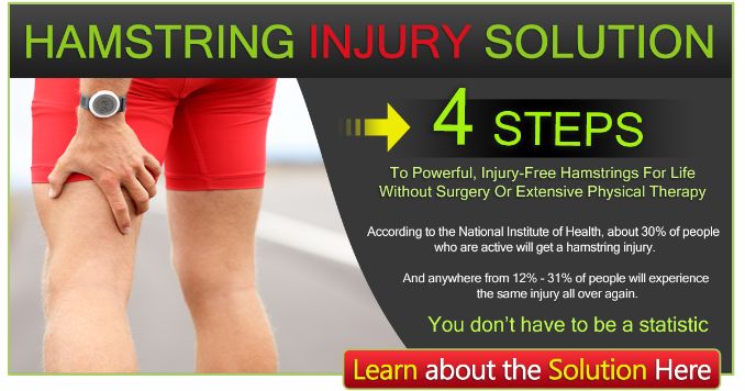 Hamstring Injury Solution Digital Download