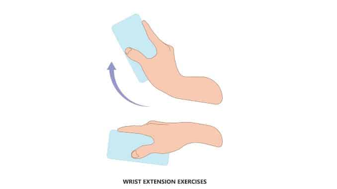 Wrist Extension Exercises
