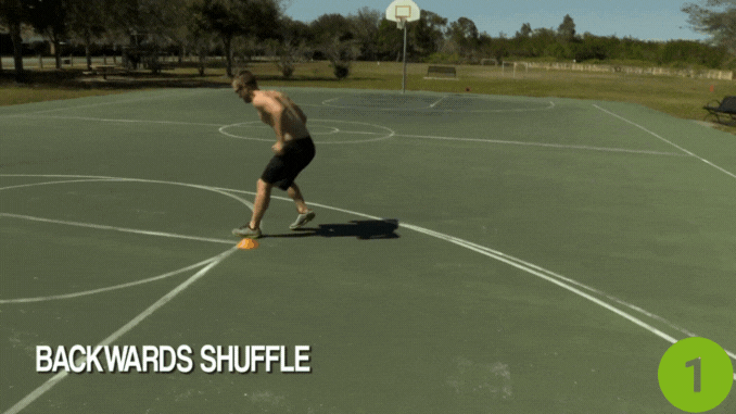 Backward Shuffle - 4 Cone Drills